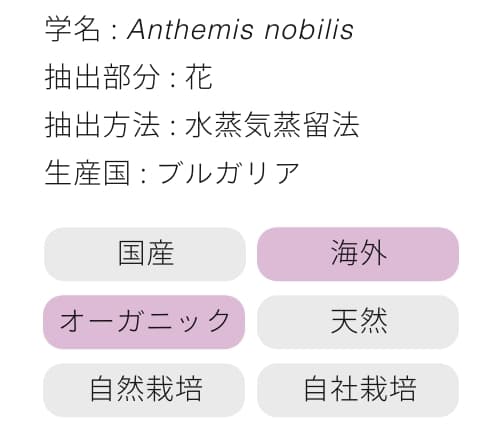 カモミールローマン成分画像